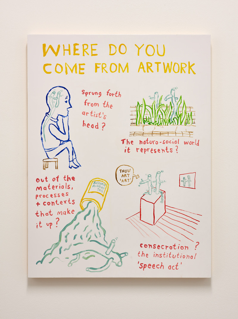 dean kenning matts gallery psychobotanical where do you come from artwork